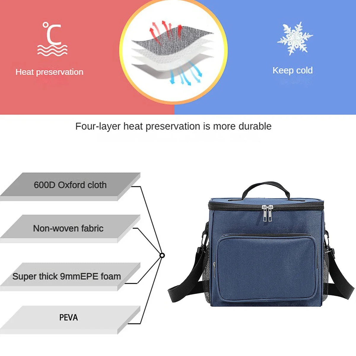 Thermal Lunch Box – Portable Cooler Bag with Adjustable Strap for Work & School